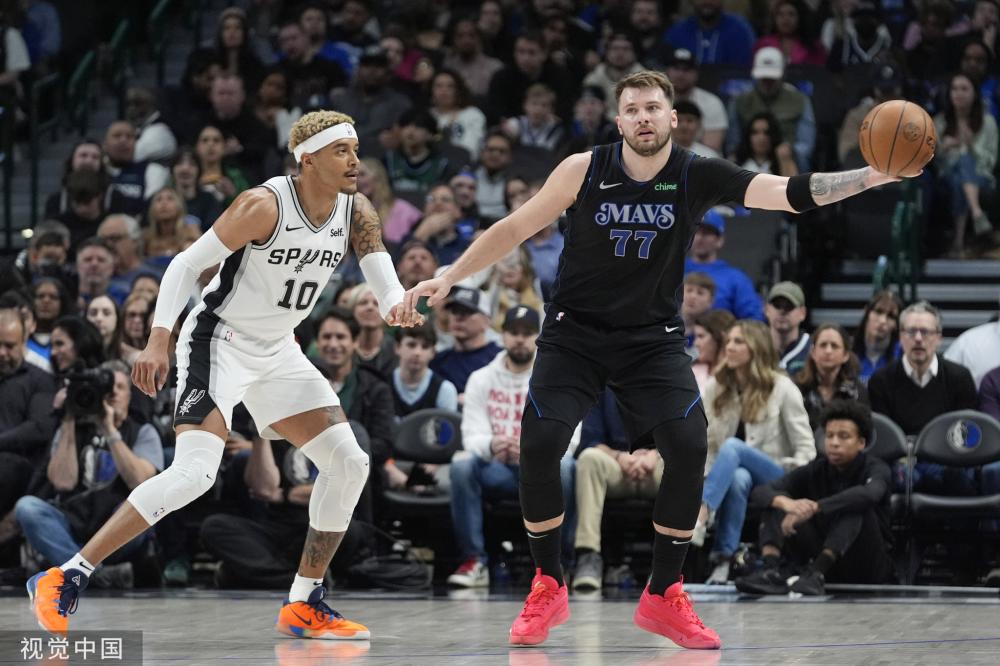 扣篮不仅仅 扣篮不仅仅